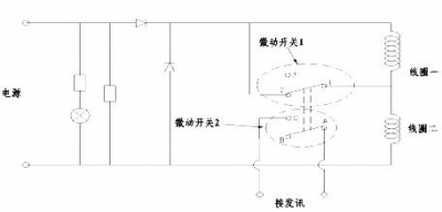 帶信號(hào)反饋電磁閥
